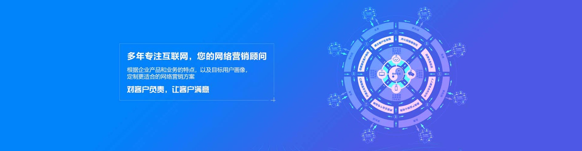 台北sem竞价